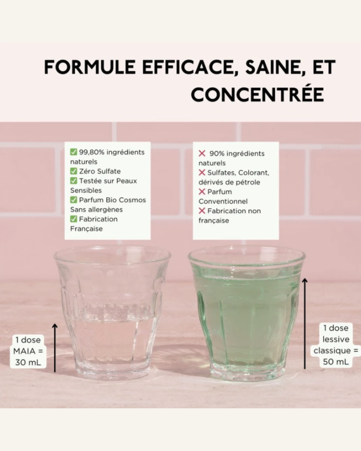 LESSIVE LIQUIDE ECOLOGIQUE - Fleurs de cerisier